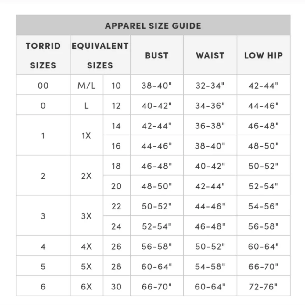 Torrid Dark Rinse Jean Shorts, Size 18 - Picture 6 of 7